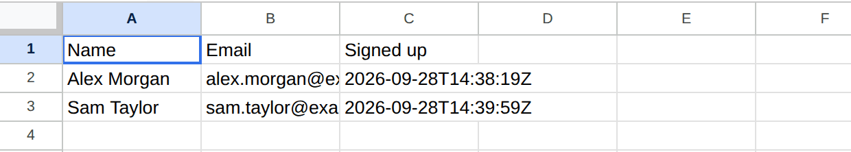 The Sign-ups sheet with two new rows: Alex Morgan and Sam Taylor, their emails, and the time each signed up.